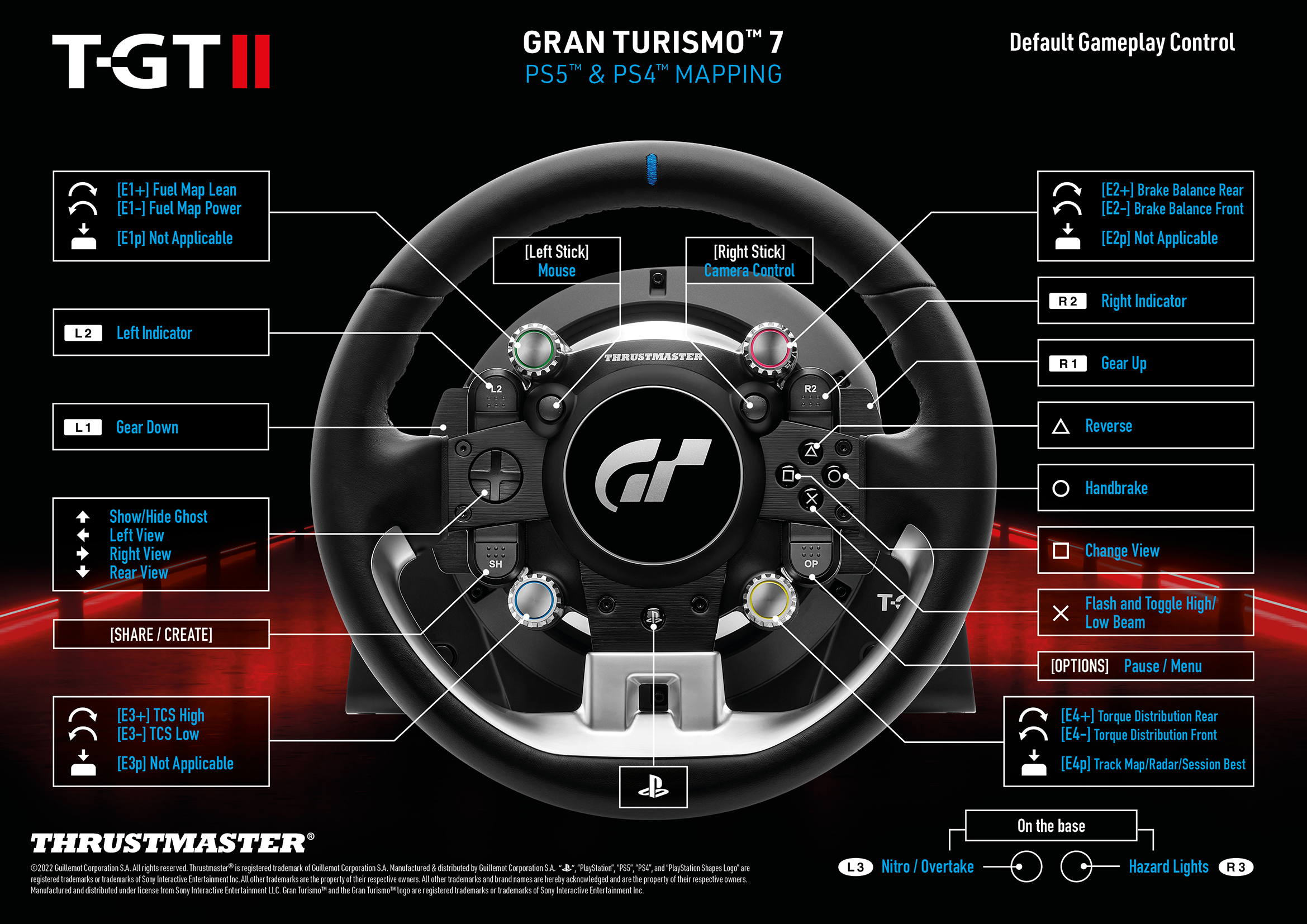 Mapping T-GT II Gran Turismo 7